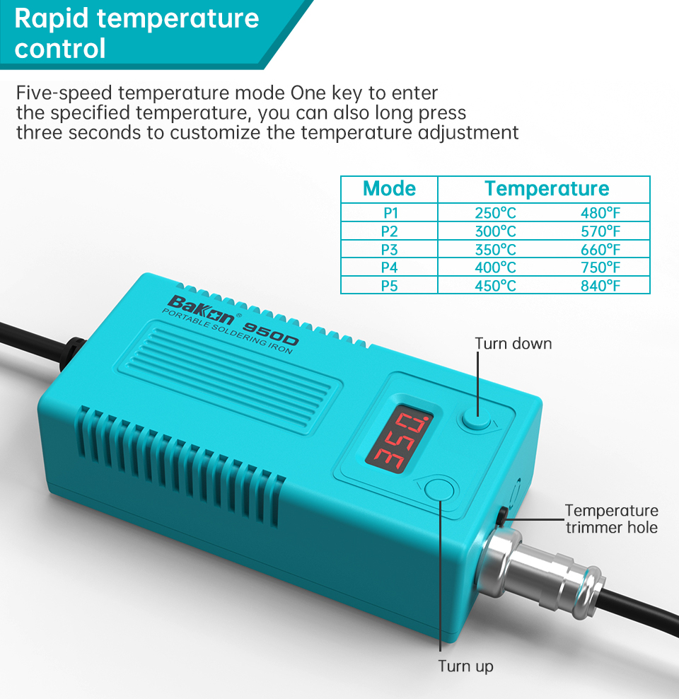 Паяльная станция Bakon BK950D  – обзор и цена Digital Soldering Station T12